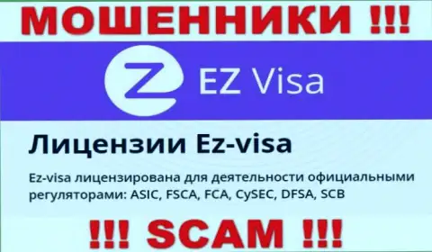 Незаконно действующая компания EZ Visa контролируется мошенниками - CySEC